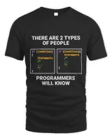 Unisex Standard T-Shirt Unisex Standard T-Shirt
