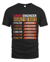 Unisex Standard T-Shirt Unisex Standard T-Shirt