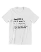 Unisex Premium T-Shirt