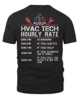 Unisex Premium T-Shirt Unisex Premium T-Shirt