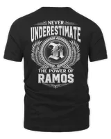 Unisex Premium T-Shirt Unisex Premium T-Shirt