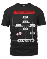 Unisex Premium T-Shirt Unisex Premium T-Shirt