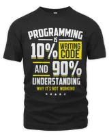 Unisex Premium T-Shirt Unisex Premium T-Shirt