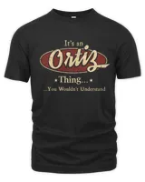 Unisex Premium T-Shirt Unisex Premium T-Shirt
