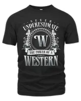 Unisex Premium T-Shirt Unisex Premium T-Shirt