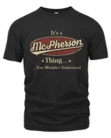 Unisex Premium T-Shirt Unisex Premium T-Shirt