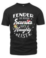 Unisex Premium T-Shirt Unisex Premium T-Shirt