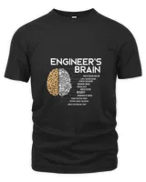 Unisex Premium T-Shirt Unisex Premium T-Shirt
