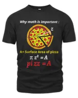 Unisex Premium T-Shirt Unisex Premium T-Shirt