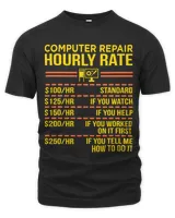 Unisex Premium T-Shirt Unisex Premium T-Shirt