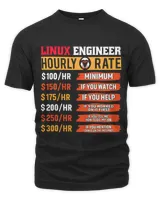 Unisex Premium T-Shirt Unisex Premium T-Shirt