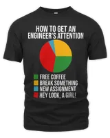 Unisex Premium T-Shirt