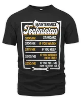 Unisex Premium T-Shirt