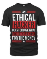 Unisex Premium T-Shirt Unisex Premium T-Shirt