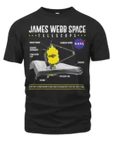 Men's Premium Tshirt