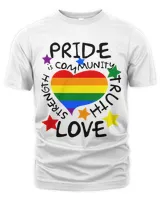Men's Premium Tshirt