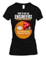 Women's Soft Style Fitted T-Shirt Women's Soft Style Fitted T-Shirt