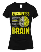 Women's Soft Style Fitted T-Shirt Women's Soft Style Fitted T-Shirt