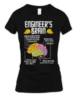 Women's Soft Style Fitted T-Shirt Women's Soft Style Fitted T-Shirt