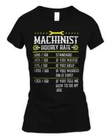 Women's Soft Style Fitted T-Shirt Women's Soft Style Fitted T-Shirt