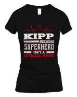 Women's Soft Style Fitted T-Shirt Women's Soft Style Fitted T-Shirt