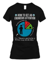 Women's Soft Style Fitted T-Shirt Women's Soft Style Fitted T-Shirt