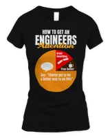 Women's Soft Style Fitted T-Shirt Women's Soft Style Fitted T-Shirt