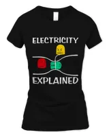 Women's Soft Style Fitted T-Shirt Women's Soft Style Fitted T-Shirt