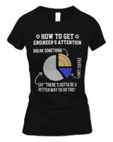 Women's Soft Style Fitted T-Shirt Women's Soft Style Fitted T-Shirt
