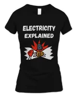 Women's Soft Style Fitted T-Shirt Women's Soft Style Fitted T-Shirt