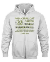 Men's Zip Hoodie