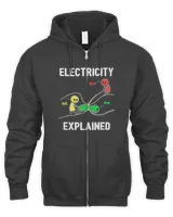 Men's Zip Hoodie Men's Zip Hoodie