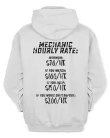 Men's Zip Hoodie