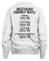 Unisex Sweatshirt