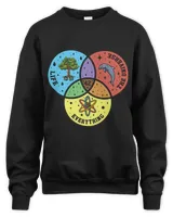 Unisex Sweatshirt Unisex Sweatshirt