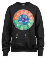Unisex Sweatshirt Unisex Sweatshirt