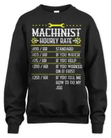 Unisex Sweatshirt Unisex Sweatshirt