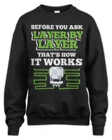 Unisex Sweatshirt Unisex Sweatshirt