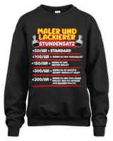 Unisex Sweatshirt Unisex Sweatshirt