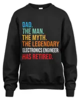 Unisex Sweatshirt Unisex Sweatshirt