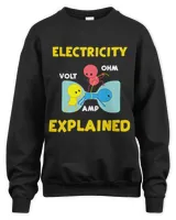 Unisex Sweatshirt Unisex Sweatshirt