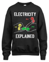 Unisex Sweatshirt Unisex Sweatshirt