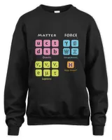 Unisex Sweatshirt Unisex Sweatshirt