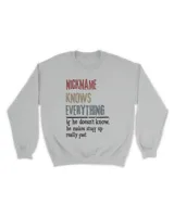 Unisex Sweatshirt