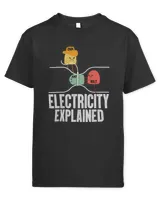 Kids Standard T-Shirt Kids Standard T-Shirt