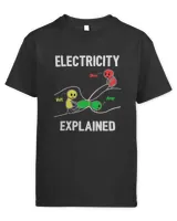 Kids Standard T-Shirt Kids Standard T-Shirt
