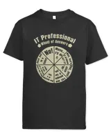 Kids Standard T-Shirt Kids Standard T-Shirt