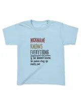 Kids Standard T-Shirt