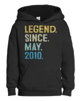Kids Pullover Hoodie