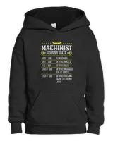 Kids Pullover Hoodie Kids Pullover Hoodie